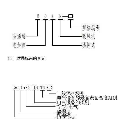 防爆電熱溫控暖風(fēng)機(jī)型號(hào)及含義